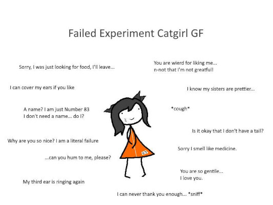 Tutorial example with "failed experiment cat girl"